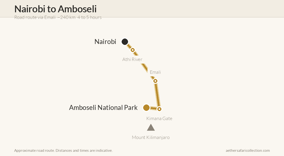 Route map from Nairobi to Amboseli National Park via Emali and the Kimana gate